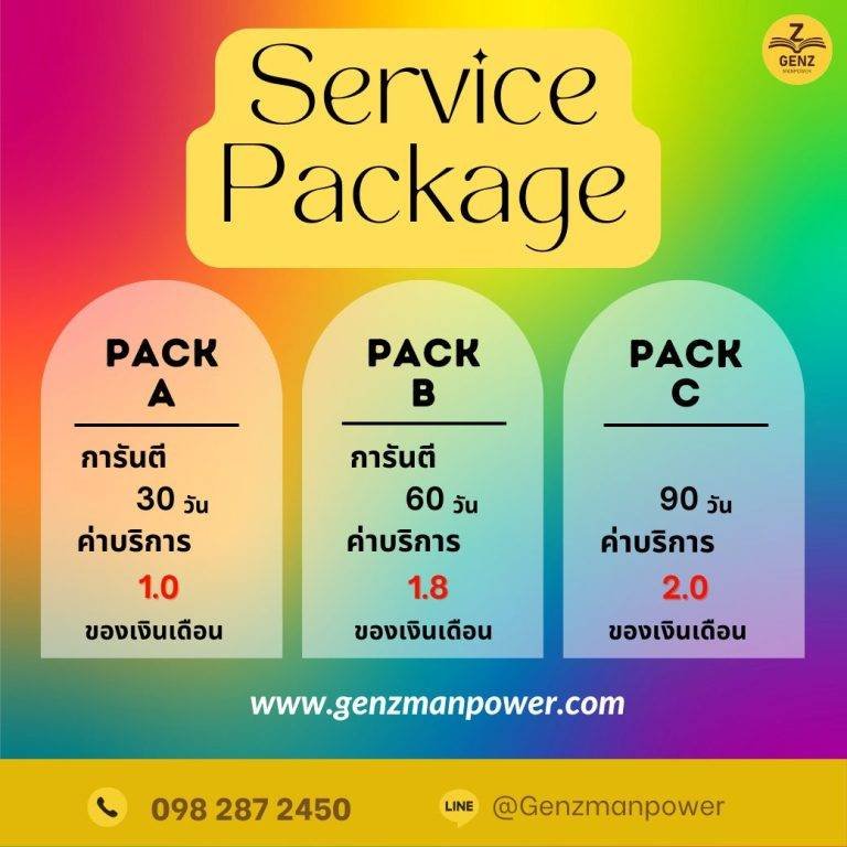 แพ็คเกจดีๆ ของเรา
