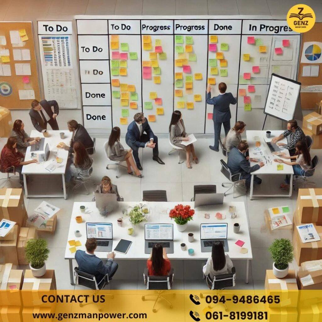 การทำงานแบบ Agile